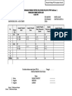 Rekapitulasi Perubahan Pemilih Untuk Dps/Dpshp/Dps/Dps PPWP Putkedua ) Pemilihan Umum Tahun 2024 Oleh Pps