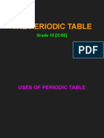 The Periodic Table: Grade 10 (ICSE)