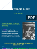 The Periodic Table: Grade 10 (ICSE)