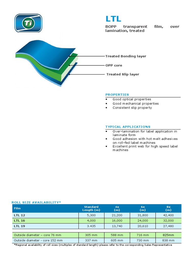 LTL BOPP Film Properties, Applications, and Availability of a MultiLayer Coextruded Film for