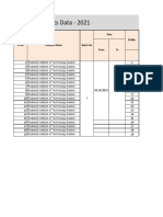 Result Sheet VGTAP Student - 7th Batch