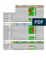 Analisa Oms P3 Juli 2022