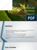 Tropism and Types of Tropism: Class 10 Subject: Biology Chapter: Coordination and Control