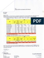 213 MD - Surat Pemberitahuan Kekurangan OP SMT Umum September 2021 Delicacies (1)