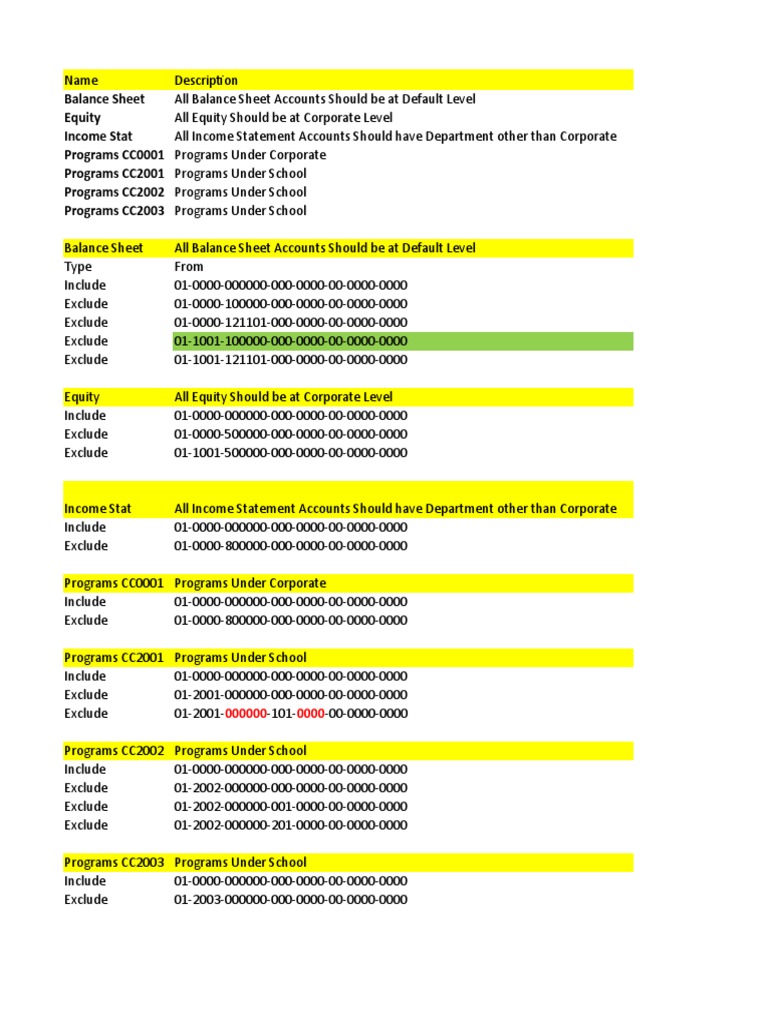 Existing CVR Rules | PDF | Equity (Finance) | Income Statement