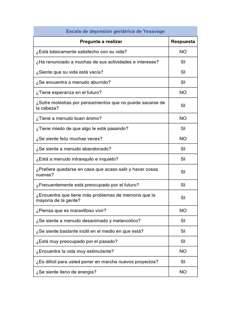 Escala de depresión geriátrica de Yesavage PDF Depresión (estado de ánimo) Sicología