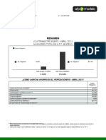 Resumen: (Cuatrimestre Enero - Abril 2021) Mi Ahorro Total en A.F.P. Modelo