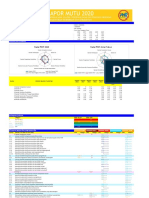 Sman - 1 - Amarasi EDS 2016-2020