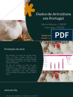Avicultura em Portugal: Produção, Explorações e Preços (2009-2021