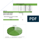 Unidades: Formato de Requisición Descripción Unidades Costo IVA