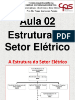 Estrutura do Setor Elétrico Brasileiro