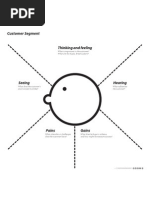Empathy Map