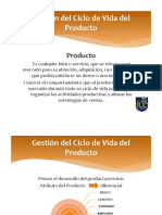 Ciclo de Vida Del Producto