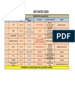 Key Dates 2023: UPDATED TILL 03-April-2023