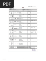 GMDN Code List for Medical Devices | PDF