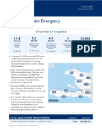 2023-01-24 USAID-BHA Haiti Complex Emergency Fact Sheet 3