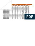 Siteid Eutrancell VSWR RTWP: Port 1 Port 2 Port 3 Port 4 Port 1 Port 2 Port 3