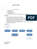 Process Guide Accounts Receivable