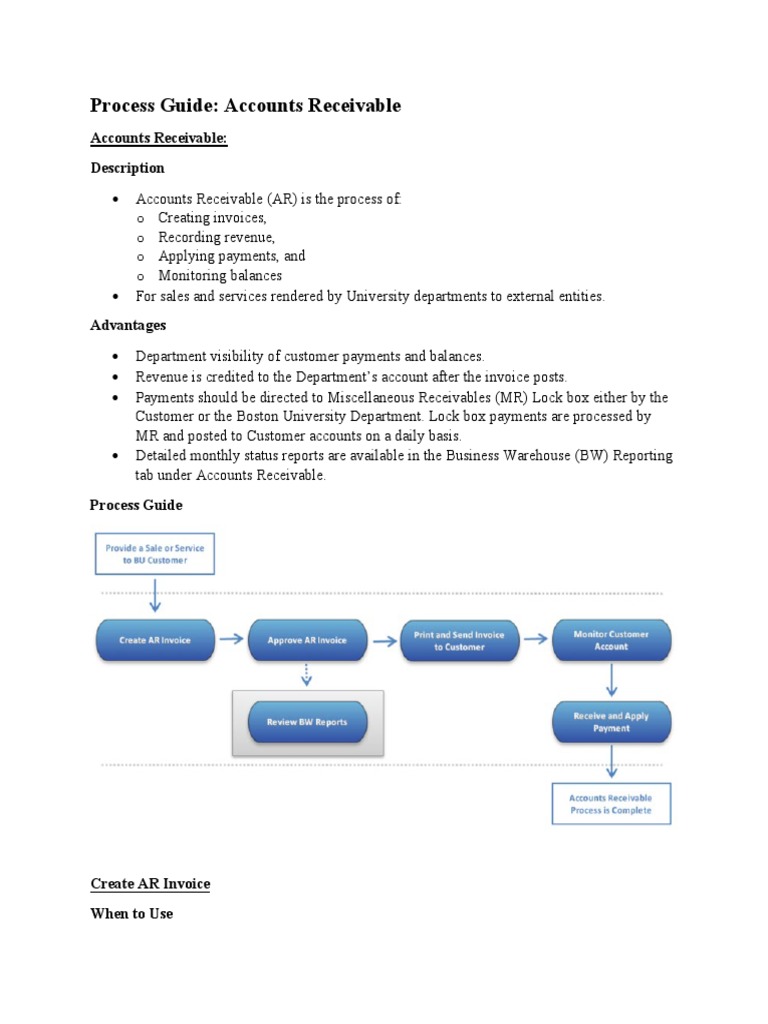 Process Guide Accounts Receivable | PDF | Invoice | Business Economics