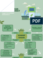 Mindmap Konsep Dasar Interaksi Obat - Anggita Kurnia Rinjani - 2010212053