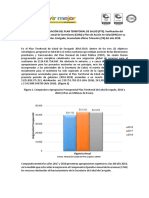 Fuente: Planeación Tomada Del PTS Cargado A SISPRO