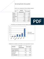 Povu Data Analysis