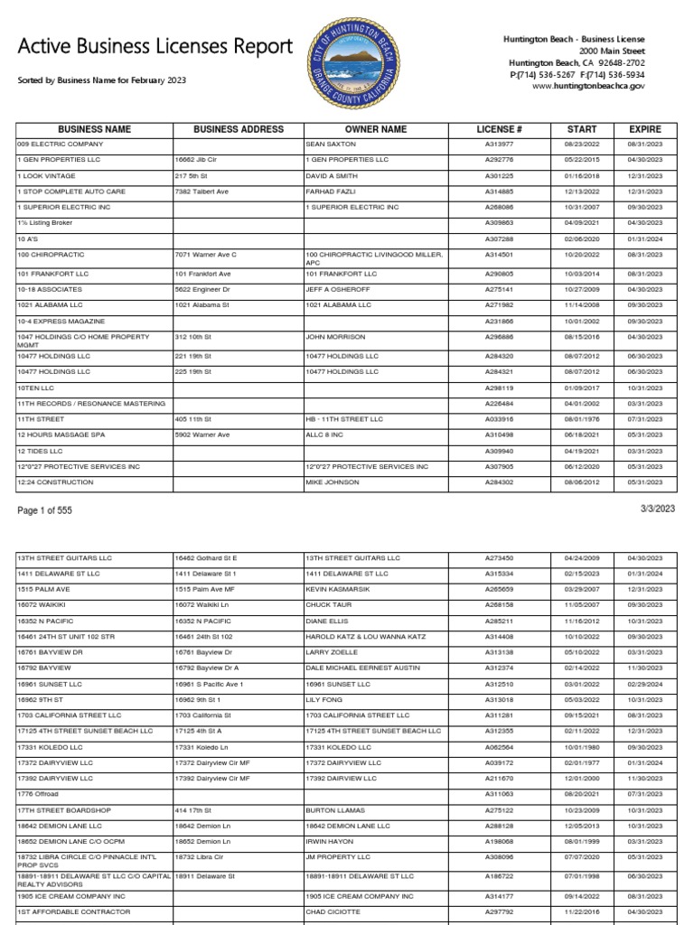 Active Licenses Sorted by Business Name | PDF | Law