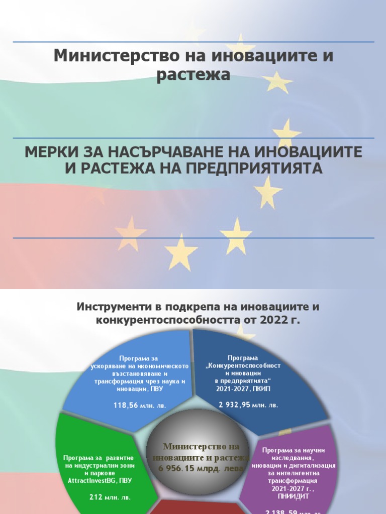 MIG Instruments 30.03.2023 PDF