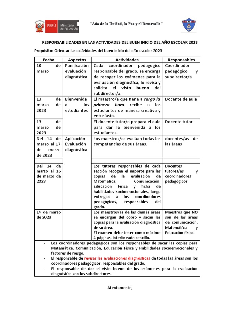 Buen Inicio Año Escolar 2023 | PDF | Evaluación | Modificación de ...
