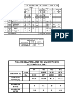 Programme de Calcul en Metre de Dalot 1.50 X 1.5