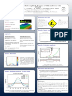 Modelling The Finite Amplitude Dynamics of Tidal Sand Waves With SWASH