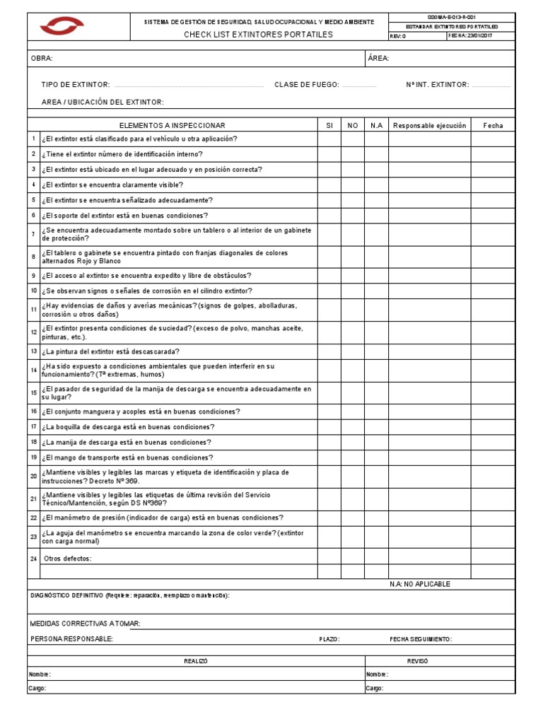 Checklist de Extintores Portátiles | PDF
