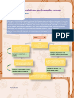 La Química Es La Melodía Que Puedes Escuchar Con Amor: Proceso Científico de Laboratorio