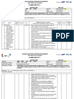 Risk Assessment For Unit-65 02-065-01-P238-01 Air Blowing and Gross Air Leak Test-Shutdown Job