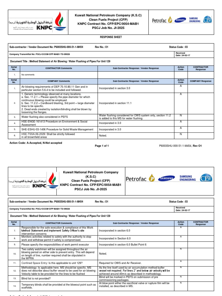 KNPC Clean Fuels Project Method Statement | PDF | Pipe (Fluid Conveyance)