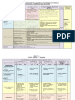 Matriz de Primero de Secundaria Odec