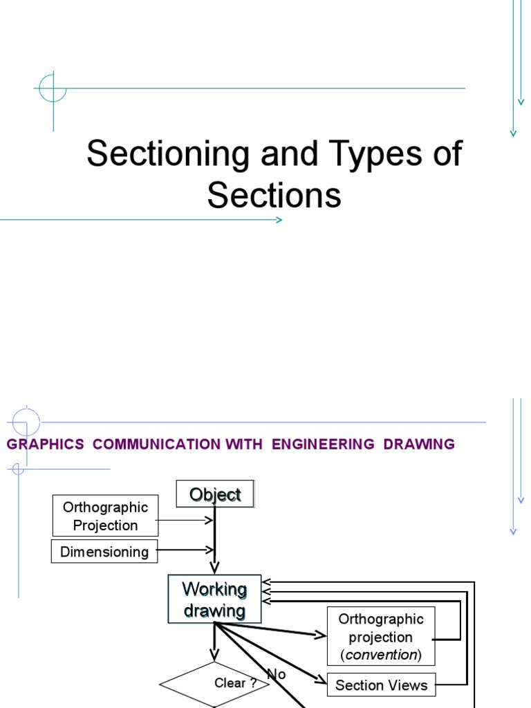 Types of Section Views in Engineering | PDF | Plane (Geometry) | Geometry