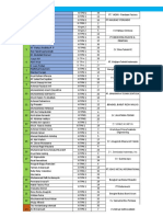 Pengajuan 2023: 6 Yusuf Alif Xitpm2 38 Abel Ariya Xitpm2 1 M Juan Rafael Xitpm2 21