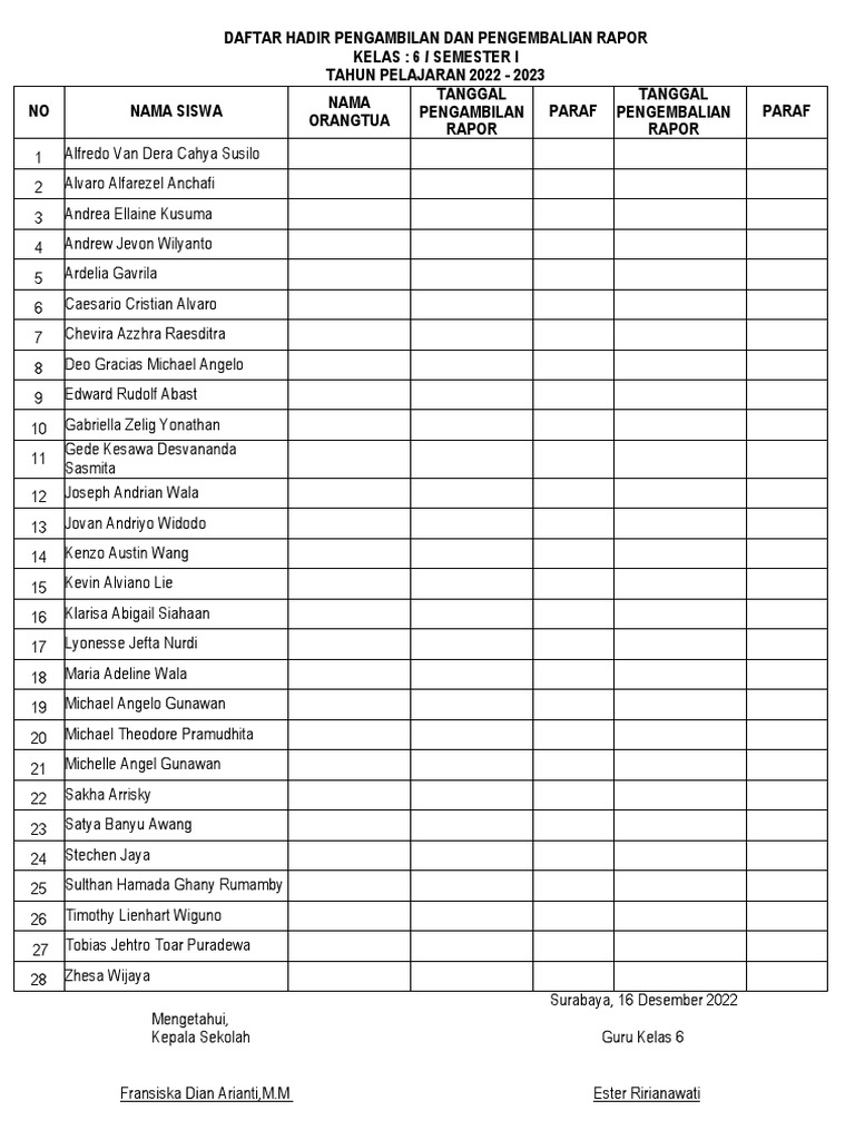 Daftar Hadir Pengambilan Rapor KLS 6 | PDF