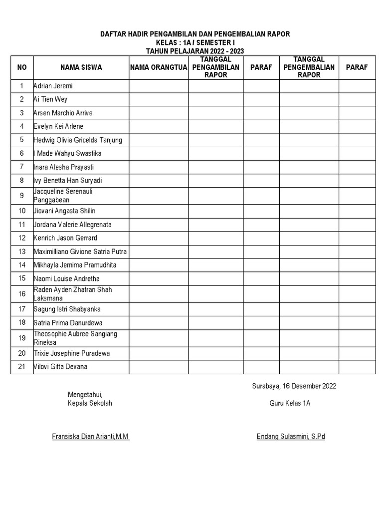 Daftar Hadir Pengambilan Raport Kelas 1 | PDF