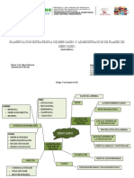 Planificación Estratégica de Mercadeo Y Administración de Planes de Mercadeo