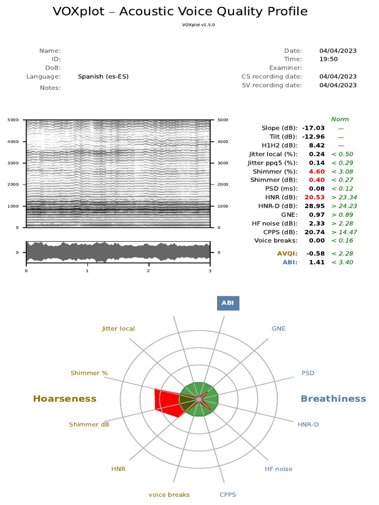 VOXplot Acoustic Voice Quality Analysis | PDF