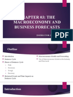 Chapter 03: The Macroeconomy and Business Forecasts: Instructor: Zuhaib Khokhar