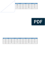 Base Value Year 1 Lifetime Depreciation Base Value Year 2 Lifetime