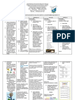 Evaluación Diagnostica Por Proyecto 5to. Grado