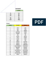 Personal Guide To Improve Languages