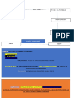 Apuntes Cte 31 de Marzo Del 2023