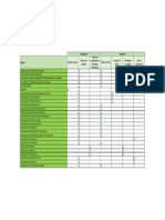 SEMINARIO FINAL Productos Disponibles Según La Carrera