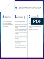 Guia Modulo 1 - Introducción A La Comercialización UP