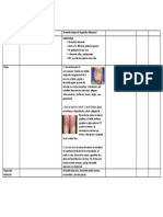 Lesiones Dermatologías